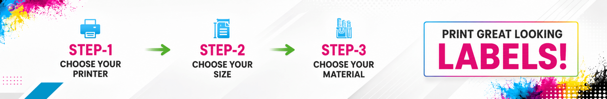 Blank Inkjet Roll Labels Blank Inkjet Roll Labels Infographic